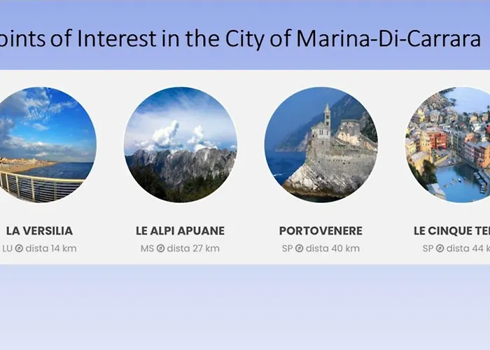 Stella Marina A Due Passi Dal Mare E Dal Centro Marina Di Carrara